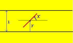 Il pavimento di Buffon