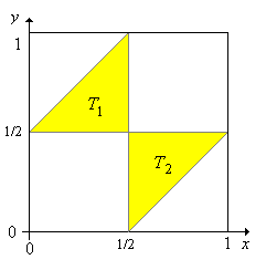 L'evento in cui i tre pezzi formano un triangolo